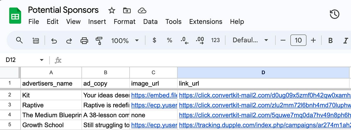 A screen capture from a Google Sheet showing the sponsorship output.