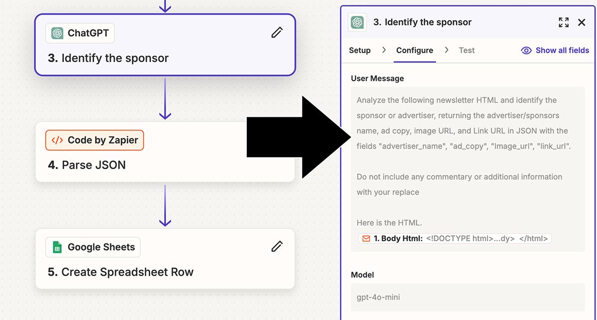 A screen capture from the zap showing the ChatGPT interface.