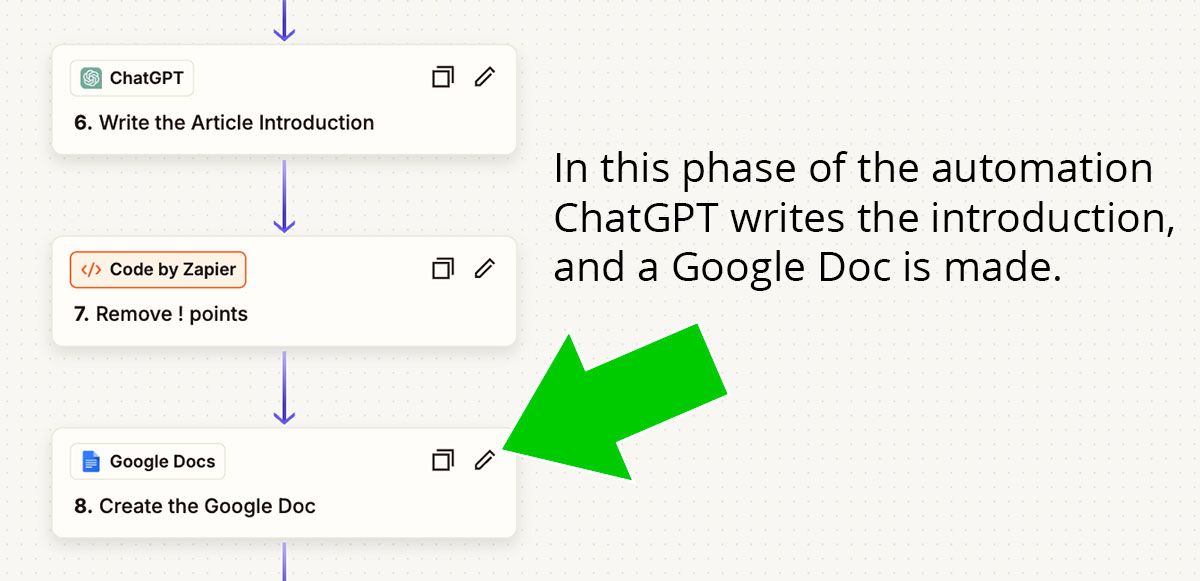 A screen capture from Zapier showing the ChatGPT and Google Doc tasks.